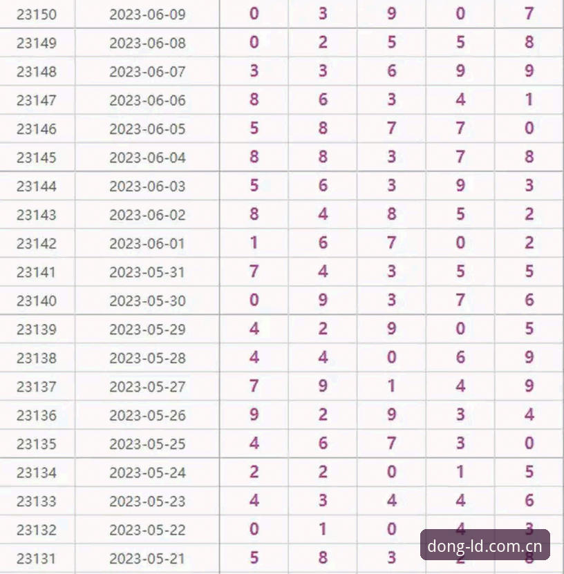 乐动体育中国版下载前必看的5个核心问题解析