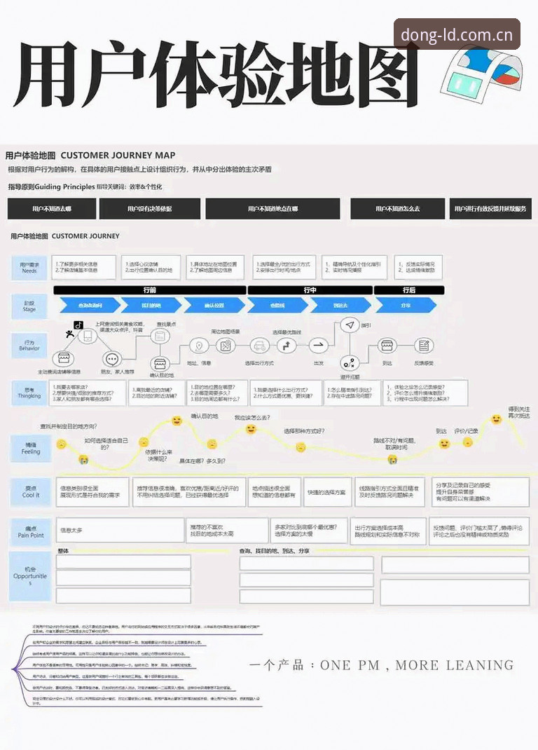 乐动体育客户端手机版 乐动体育客户端手机版技术深度分析:从数据加密到用户体验的全面评测